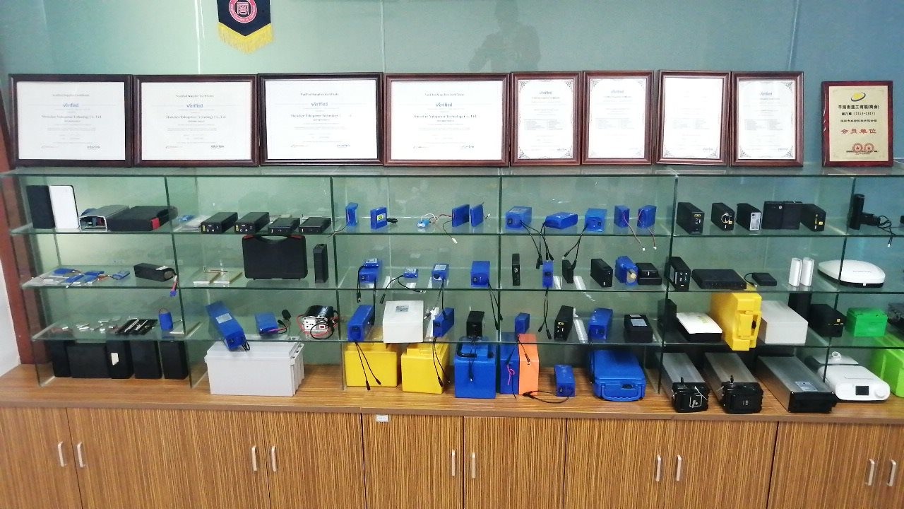 Cina Shenzhen YaBo Power Technology Co., Ltd. Profil Perusahaan