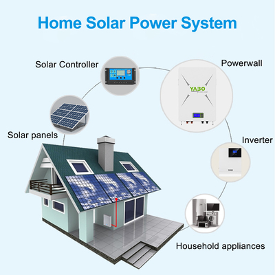 Baterai Penyimpanan Energi Surya Rumah 10KWh 48v 200Ah Lifepo4 Baterai Powerwall Dengan Inverter