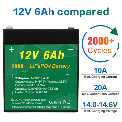 sepeda motor 12.8v 12v 6ah Lifepo4 Battery Pack Produsen Sistem Alarm Surya