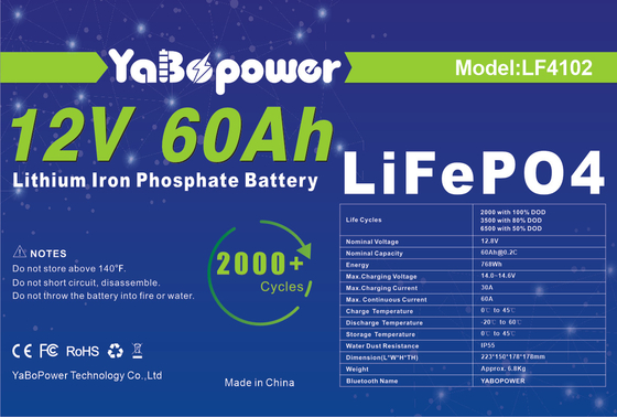 72v 60ah Lifepo4 Battery Pack 12V 48V 60V 60ah 80ah Sistem Penyimpanan Mobil EV
