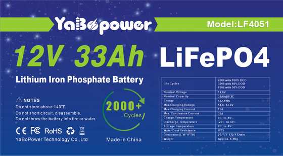 33Ah 12V Baterai Lifepo4 Baterai Lithium Iron Phosphate 32700