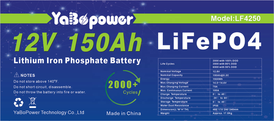Sel Baterai Lifepo4 12v 150ah 32700 Lithium Iron Phosphate