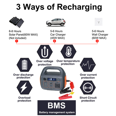 Output penyimpanan energi portabel 110V AC baterai lithium ion 300W pembangkit listrik rumah energi terbarukan