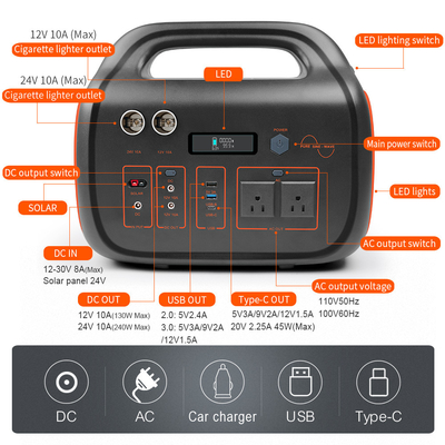 Pembangkit Listrik Portabel Pengisian Cepat Untuk Ponsel Komputer Laptop 200V 110V 1000W 24V 42Ah