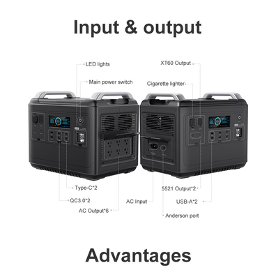 Ups Lithium Pembangkit Listrik Portabel Lifepo4 Solar 2000W 1000 Watt Dua Arah Cepat