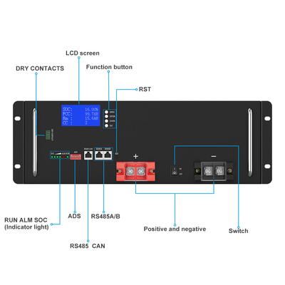 YABO Lithium Ion Rack Mount 10kwh 20kwh 48V 400Ah 200Ah 150Ah Baterai Lithium Ion LiFePO4 Untuk Baterai Penyimpanan Energi Surya