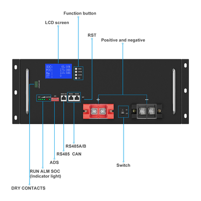 Baterai UPS Lifepo4 57.6V 48V 100Ah Untuk Telekomunikasi / Komunikasi