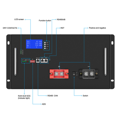 12.8V 51.2V Base Station Tata Surya 3kwh 5kwh LiFePO4 Baterai Solar Lithium 130Ah 150Ah 170Ah 200Ah